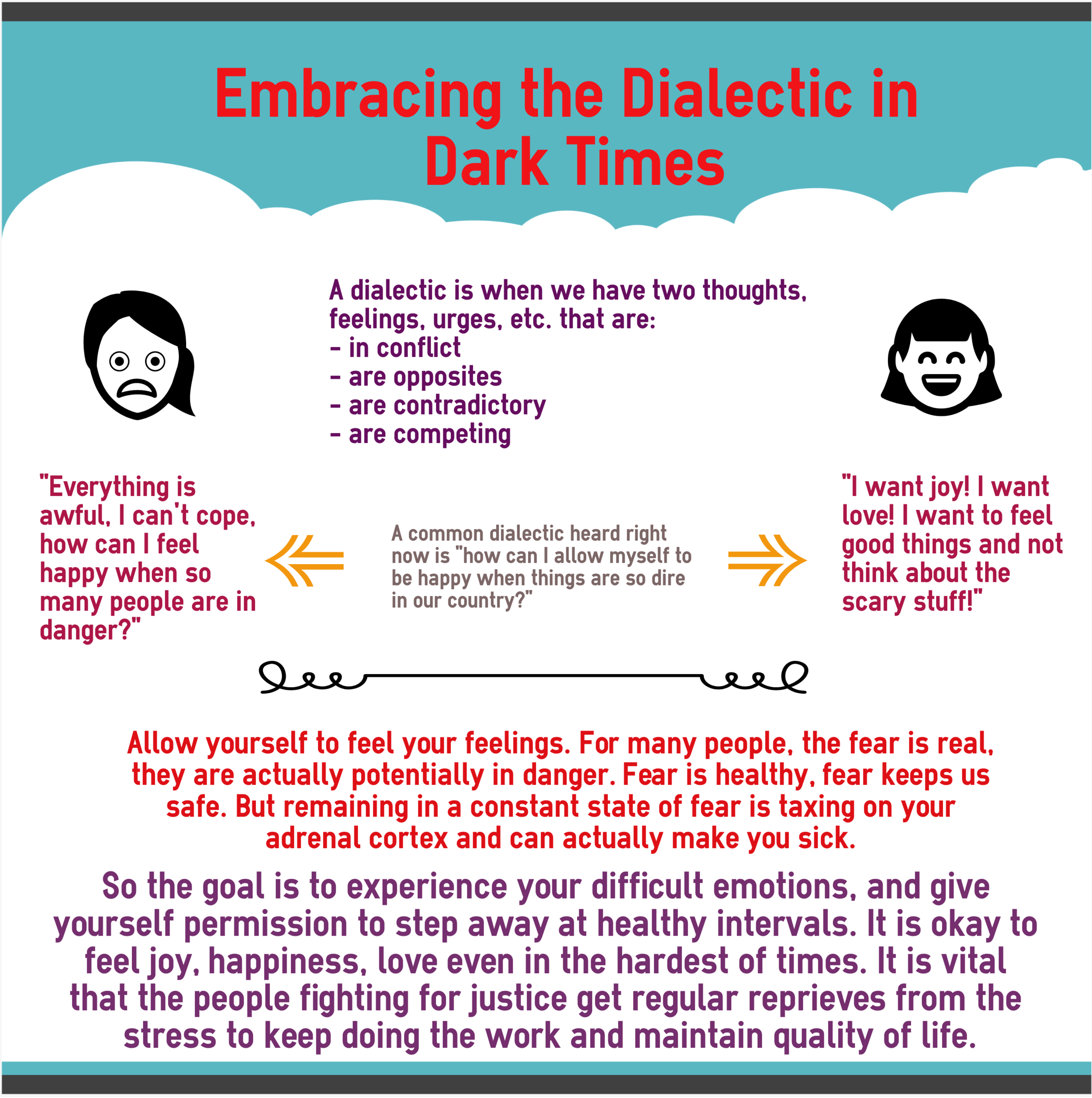 Embracing the Dialectic During Dark Times — M. Wirtz-Wold, MS, LMHC, LPC