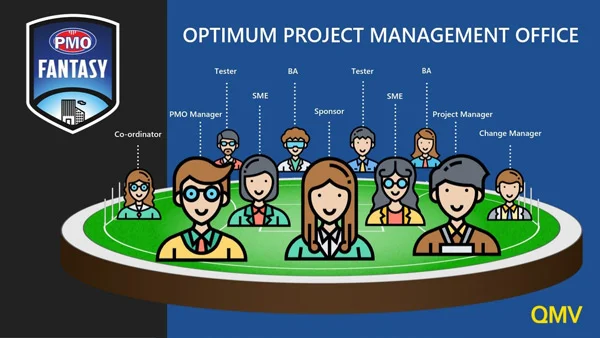Fantasy PMO - Creating The Optimum Project Management Office (PMO)