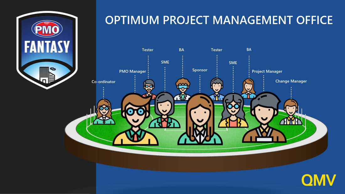 IMAGE: create the optimal project management office (PMO)