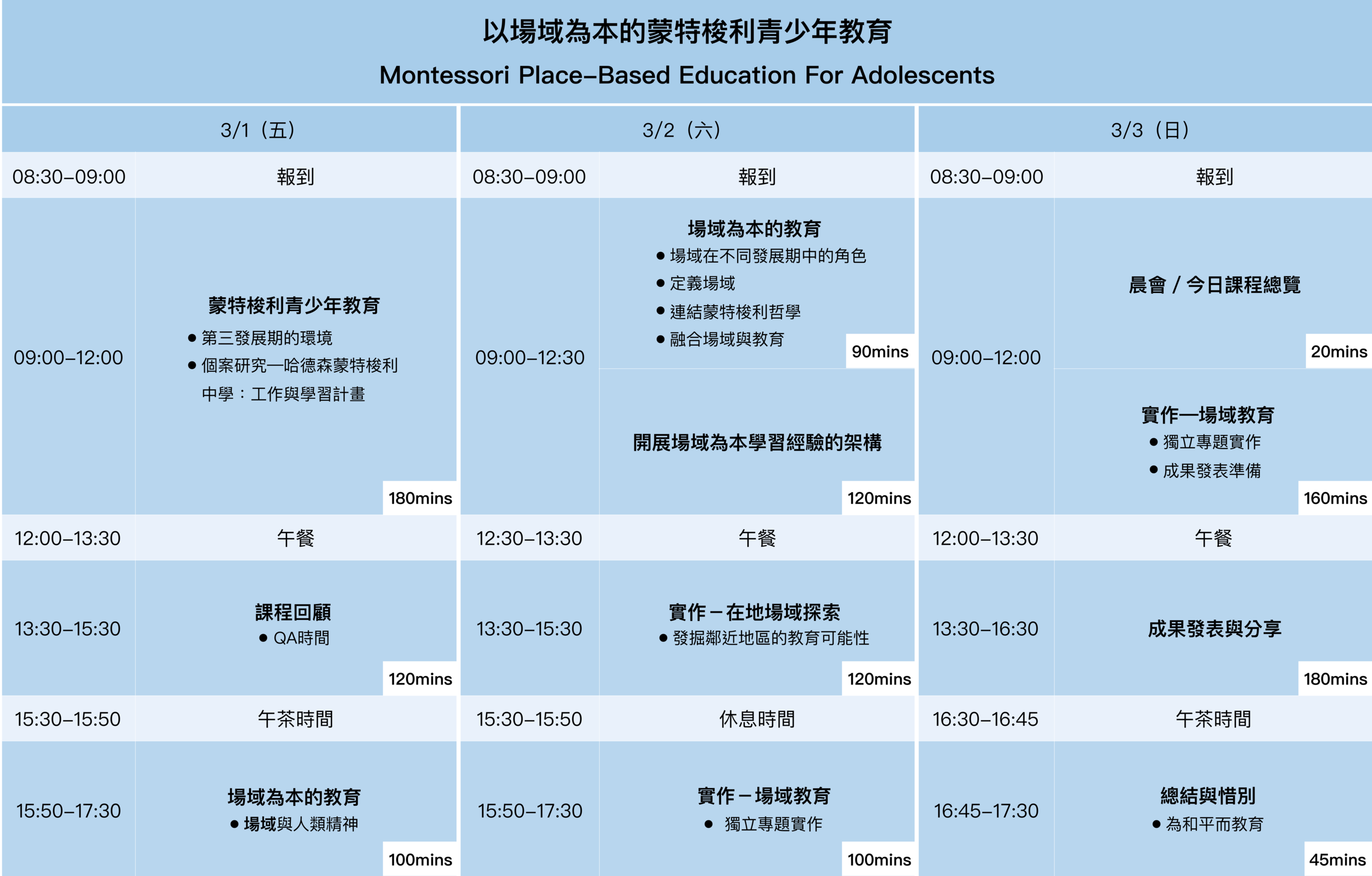 工作坊議程_中5.png