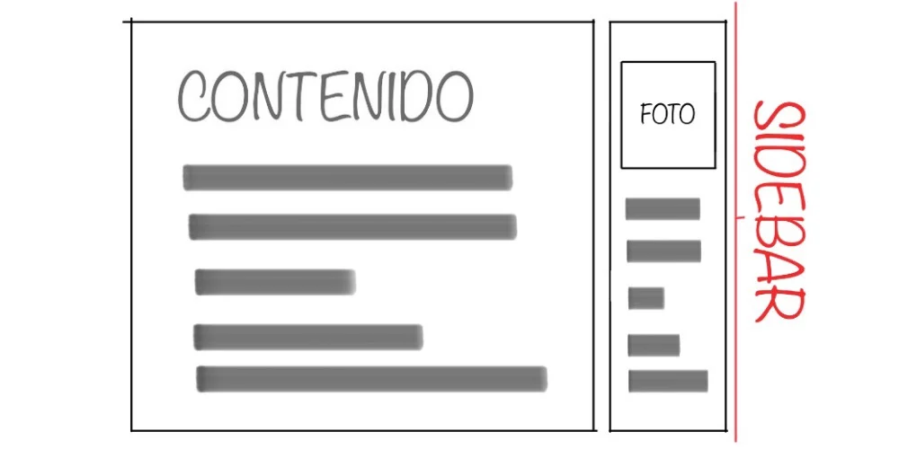 estructura-web-contenido-sidebar.jpg