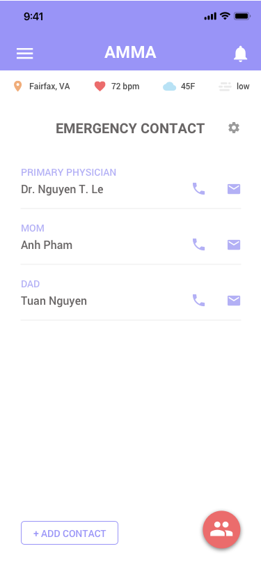Emergency Contacts