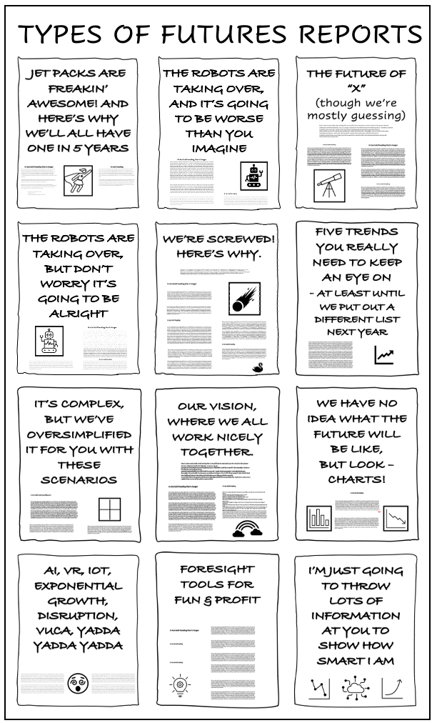 Types of futures reports.png