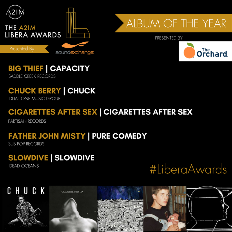 Album of the Year 2018 Nominees.png