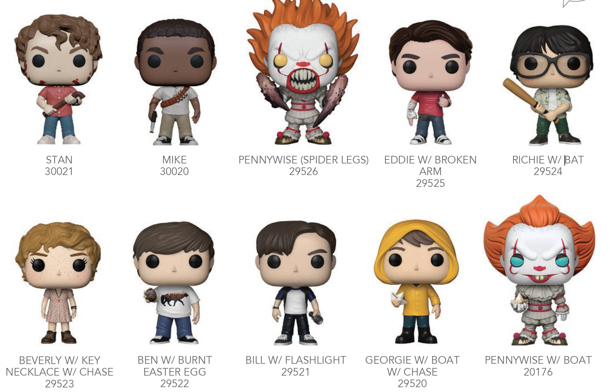 catalogo funko pop 2018 pdf