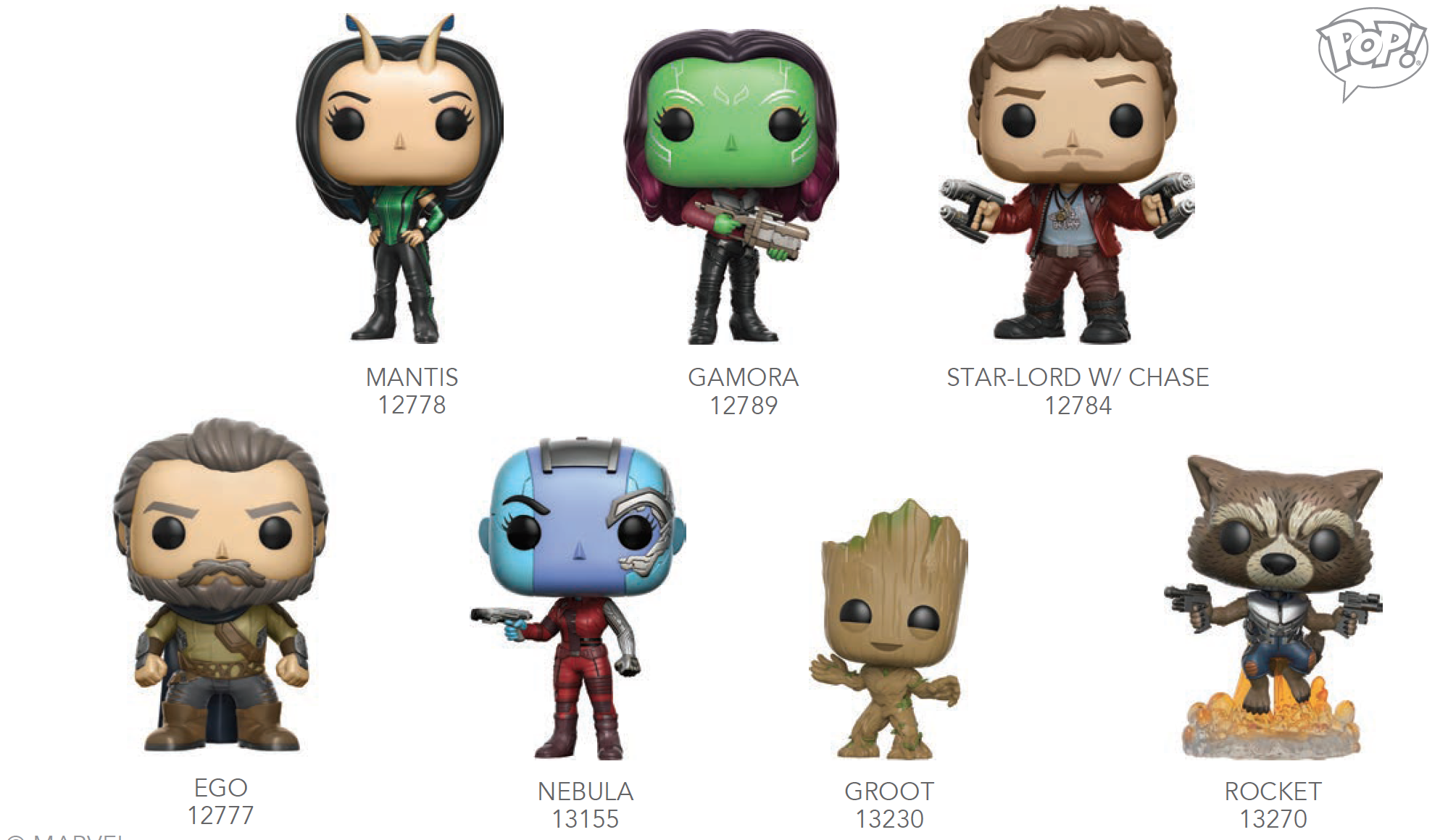 catalogo funko pop 2018 pdf