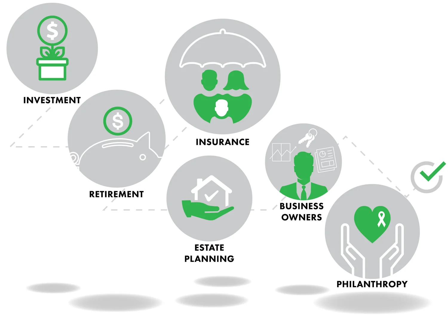 The Financial Landscape and Market Precedents