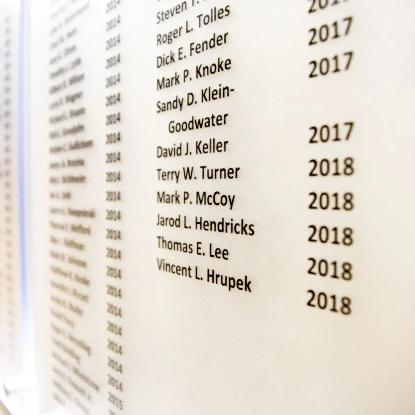 Five Employees Reach 25-Year Milestone