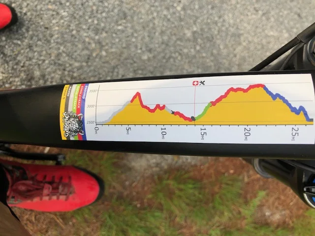 The profile sticker. A really great thought by the promoter of putting the profile on medical tape. Doesn’t stay on the bike and you can take it on and off several times. It doesn’t lose its “stickiness”.
