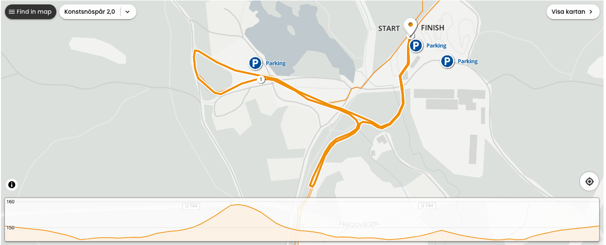 Spårlängd inför luciahelgen 2 km