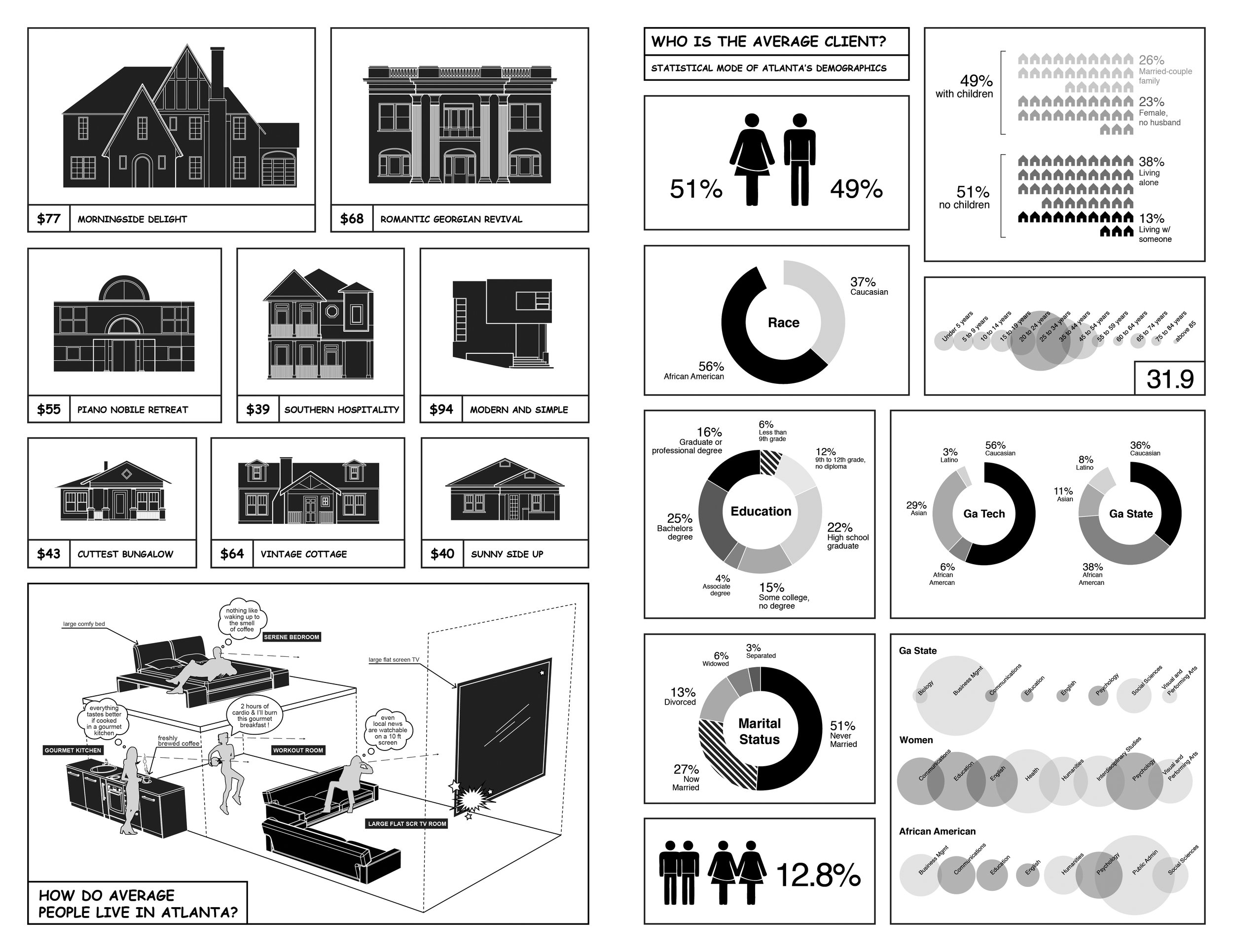 01_Quest for Average House_03-05.jpg