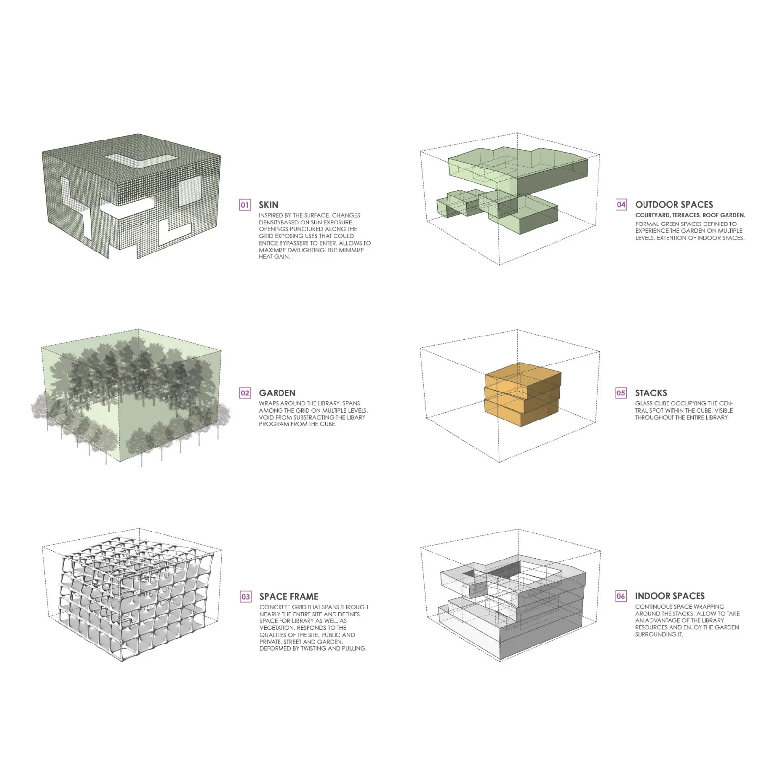 bldg systems.jpg