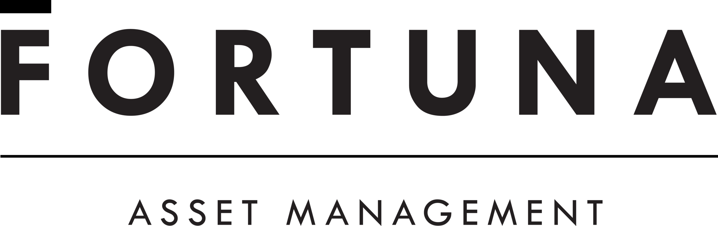 Fortuna Asset Management