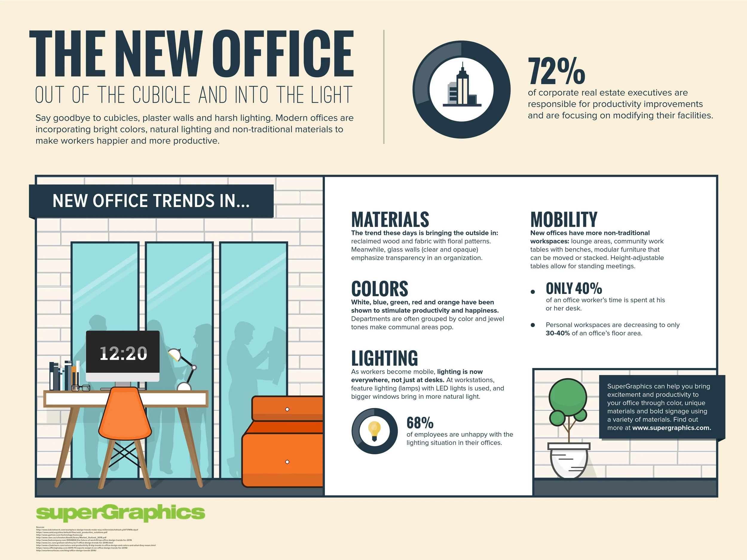 SuperGraphics_The New Office_3-28 (1).jpg