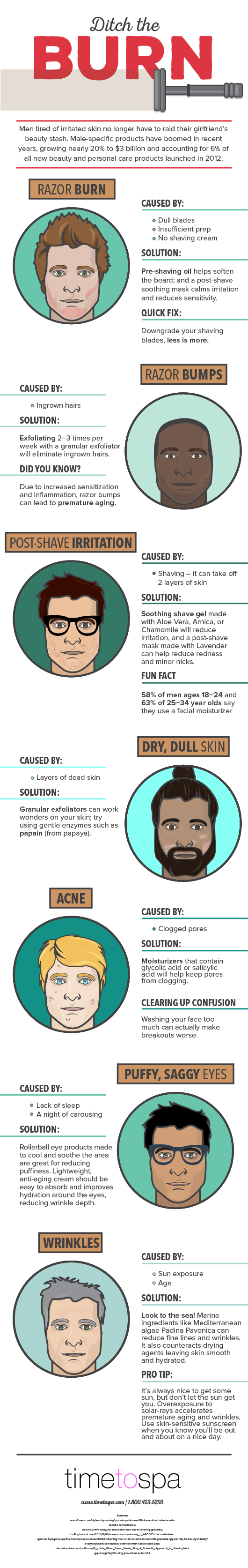 Steiner Beauty_Ditch the Burn_10-22 (1).png