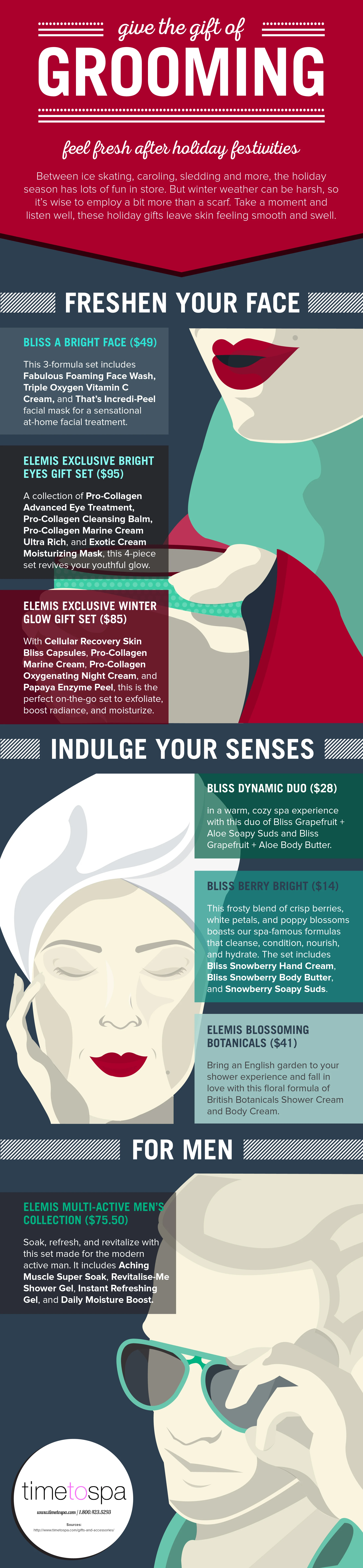 Steiner Beauty_Give the Gift of Grooming_12-21.jpg