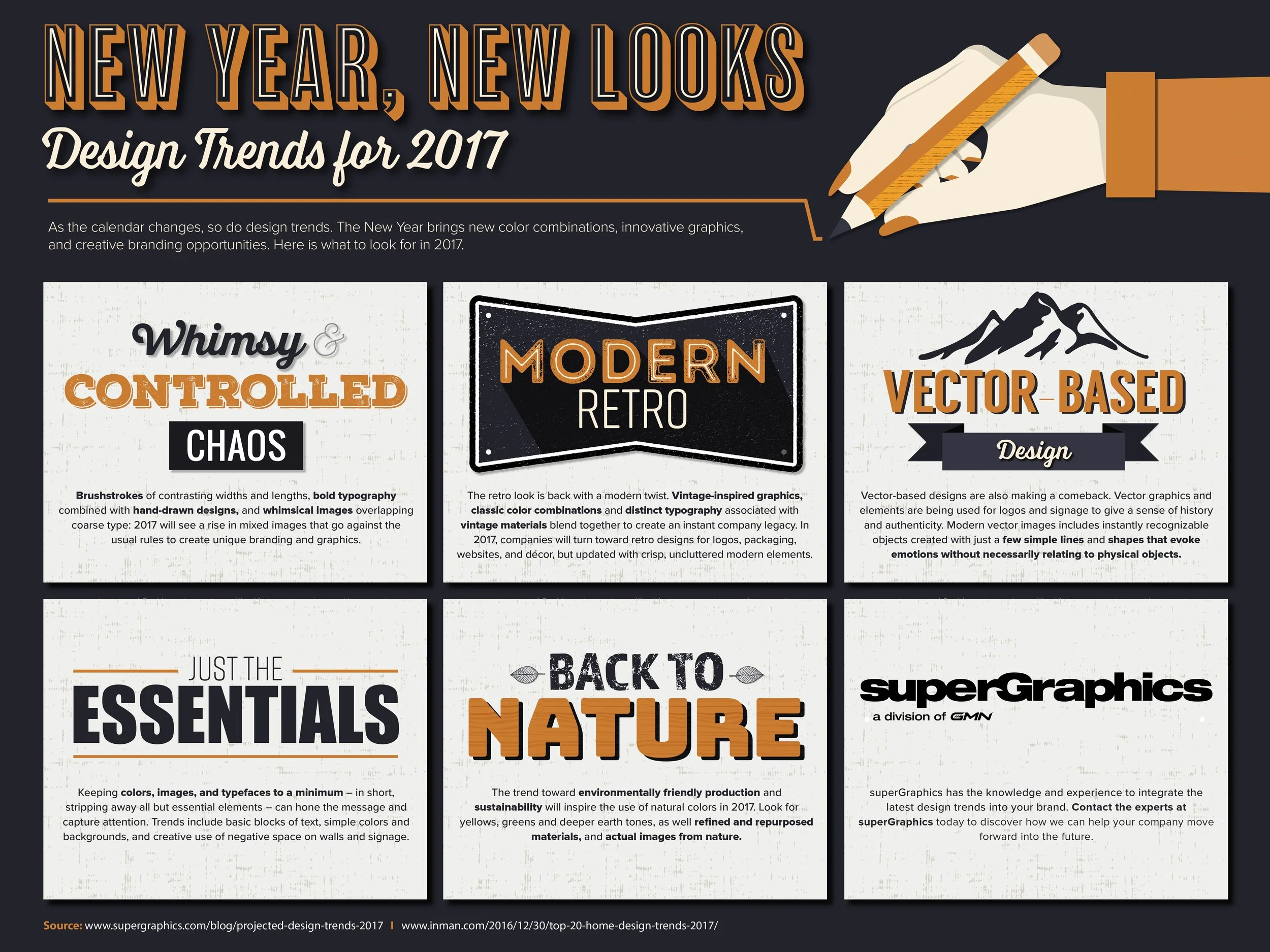 SuperGraphics_New Year, New Looks_3-22rev.jpg