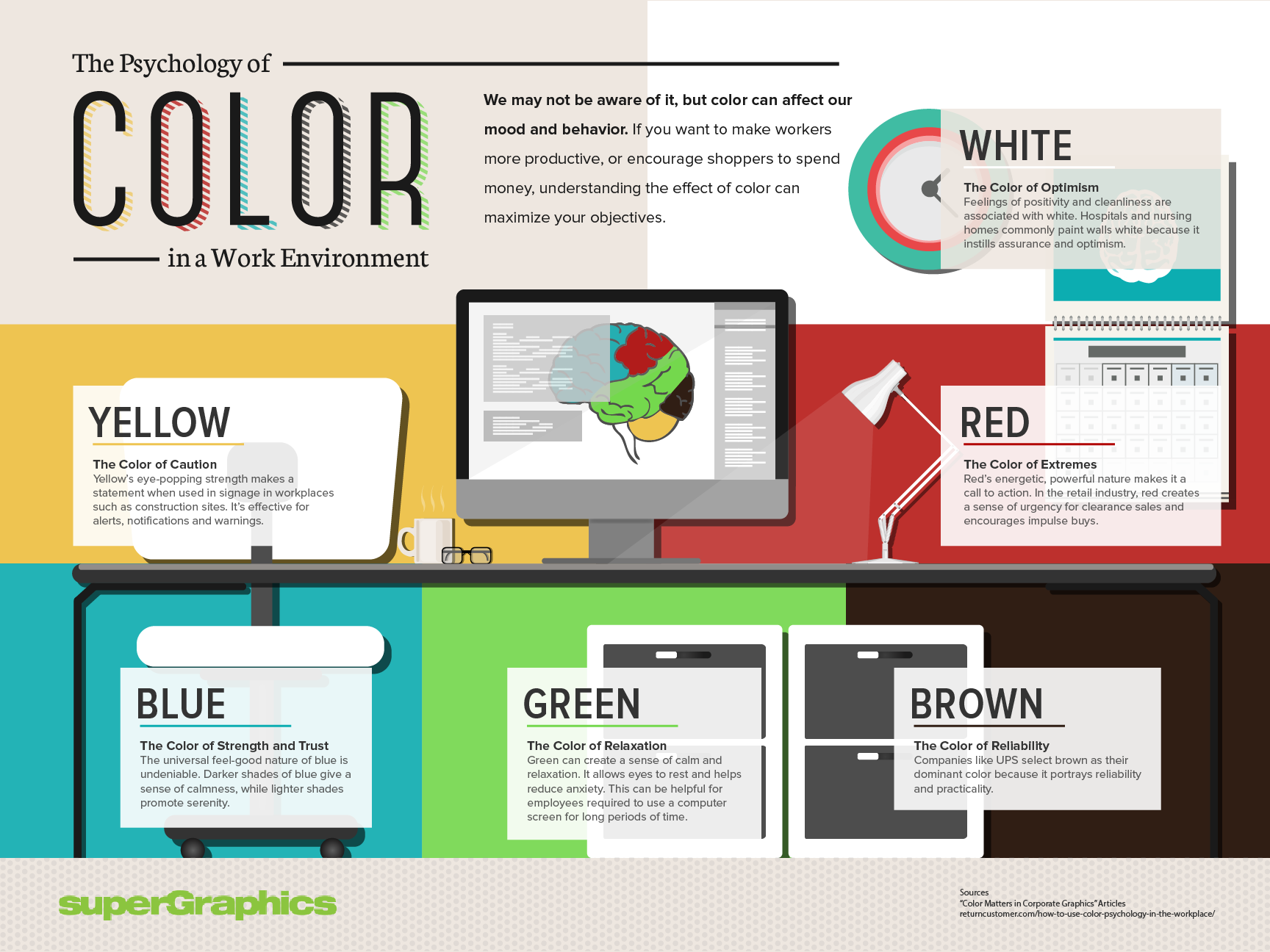 SuperGraphics_The Psychology of Color in a Work Environment_11-10.png