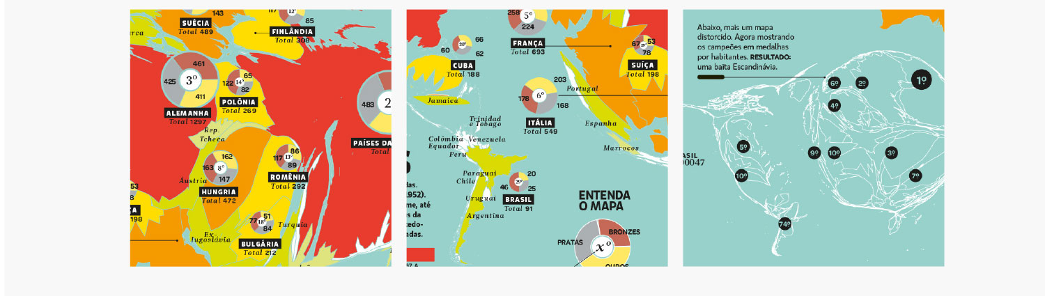 We can also view the ratio between gold, silver and bronze medals (this information is available for the top 20 of the medalist countries and for Brazil). We also got an extra map, with the greatest medalists “per capita” – Finland leads this category, with 0,057 medal per inhabitant. 