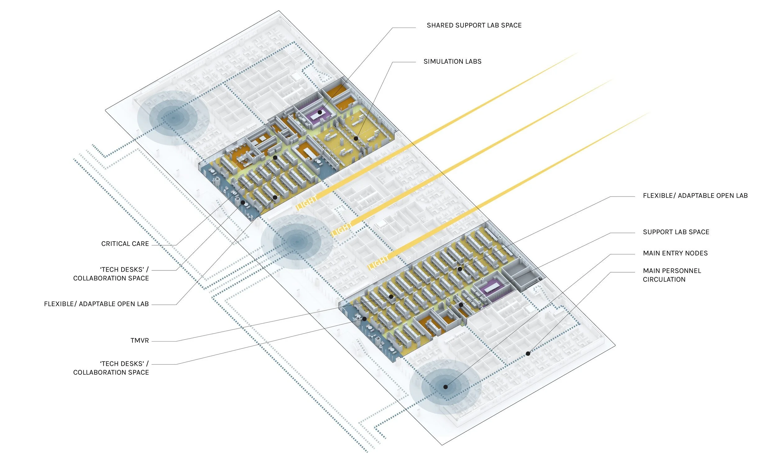   Project:  Edwards Lifesciences R&amp;D Laboratories   Location:  Irvine, California, USA   