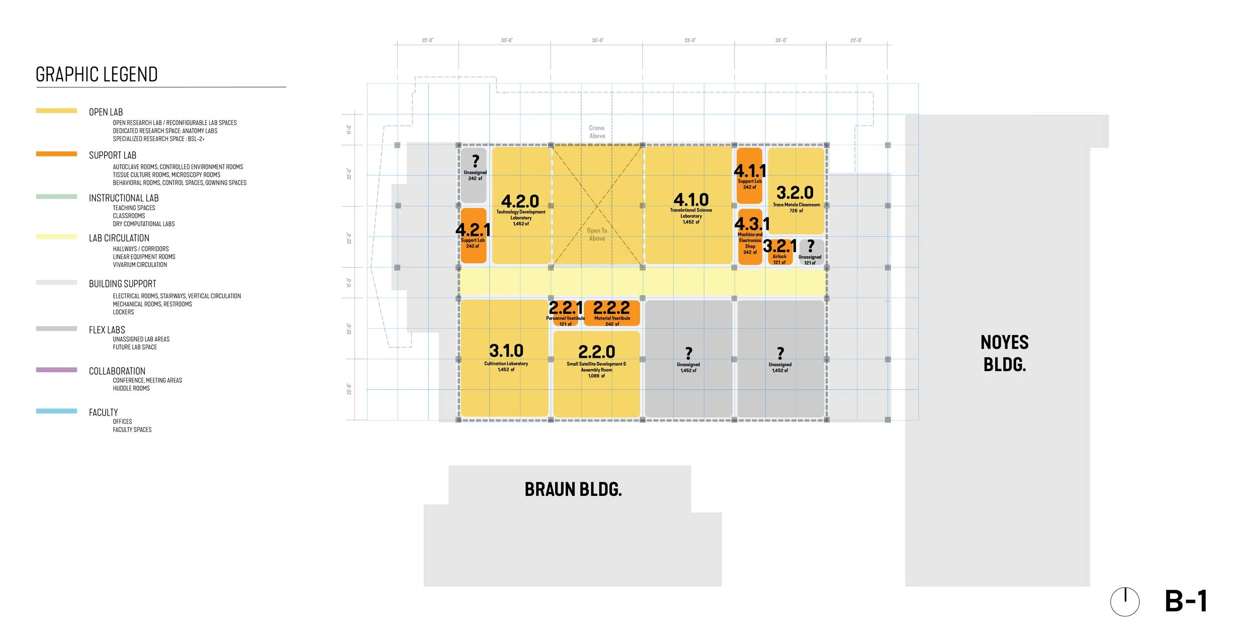 Resnik Adgacency Diagrams B-1-2020_0309.jpg