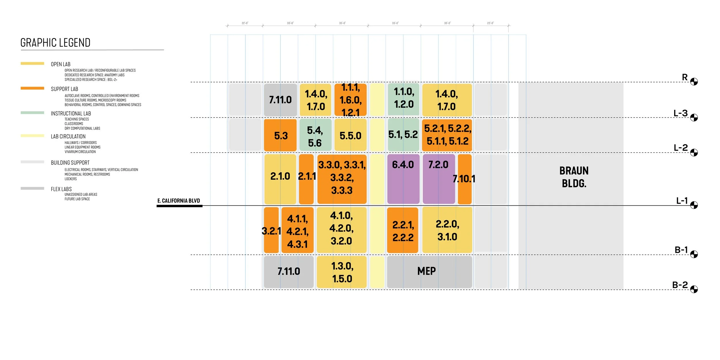Resnik- Stacking Diagrams-01.jpg