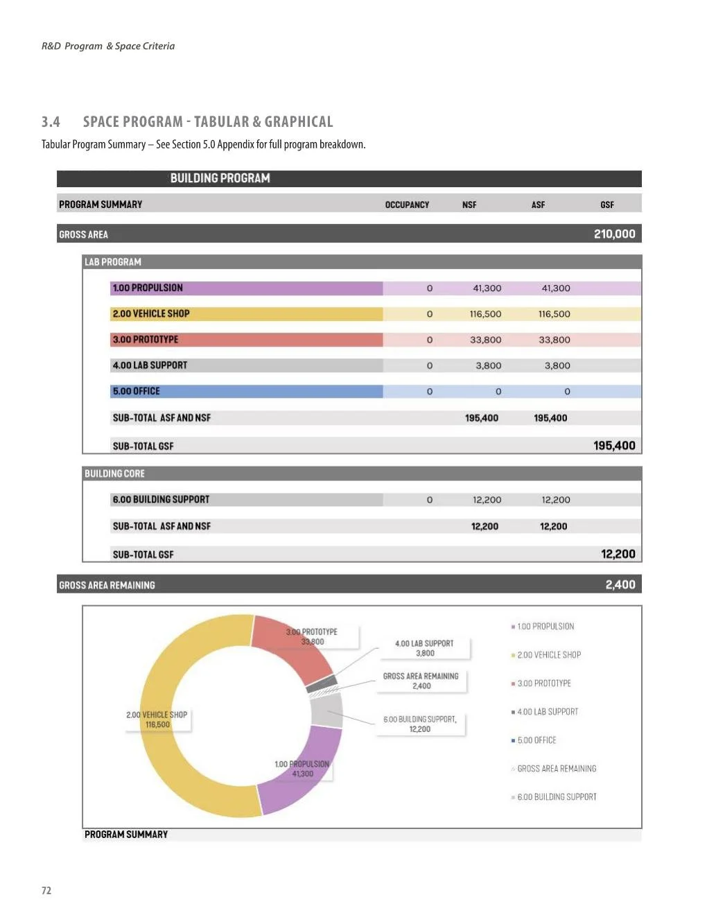Pages from RIVIAN_1123_WARNER_DPP_REV1.jpg