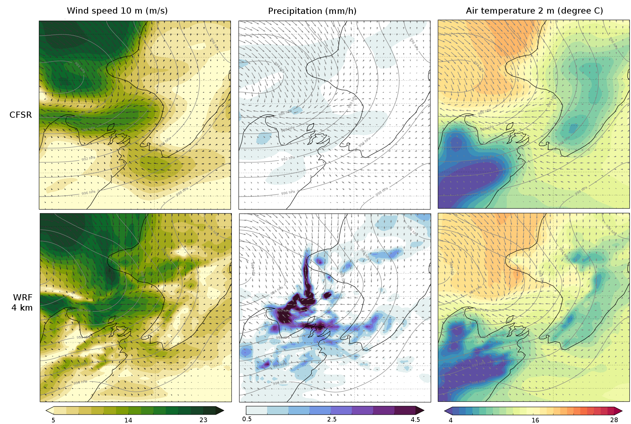 Top panels show low-resolution atmospheric products available globally from CFSR. The lower panels show the benefit of increasing the resolution in a New Zealand specific context around regions of complex topography such as the Cook Strait. Higher resolution modelling increases the accuracy of the data. 