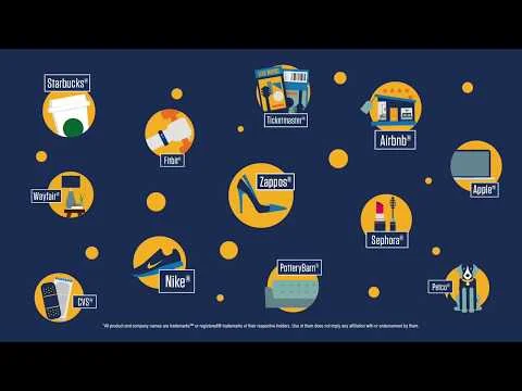 Voice Over: Alliant "Brand Propensities"