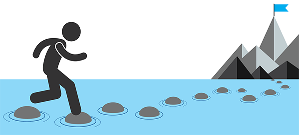 Stepping Stones to long term goal.png