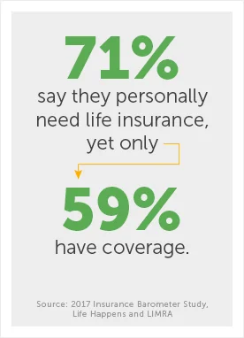 graphic_infostat_web_71percentneedli.jpg