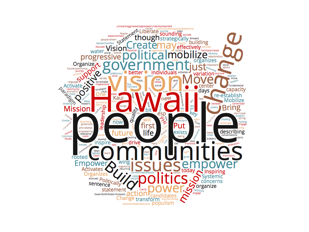 wordcloud.png