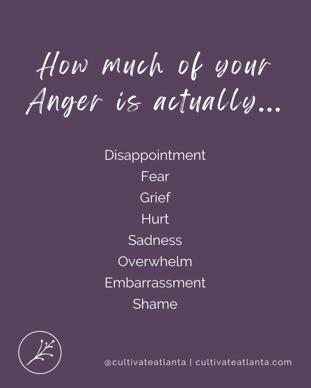 As a therapist, clients will often share with me, "I just feel angry all the time lately.  I don't know what is wrong with me." 

Anger is a fascinating emotion.  Yep, I said fascinating.  It is fascinating because it is so informative. Ang