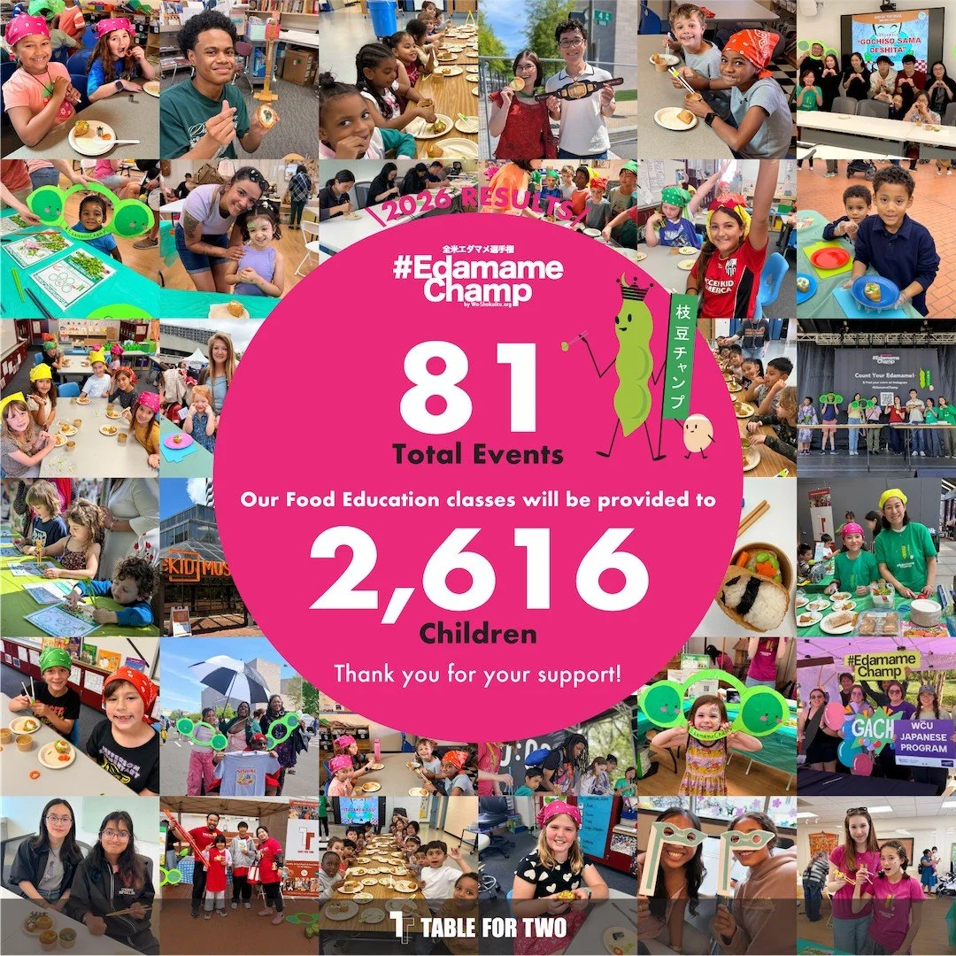 This year's #EdamameChamp campaign was a major success! Our partner organizations and TFT hosted 81 events with participants across the United States. For each event participant or photo of an event posted on social media, one food education class wi