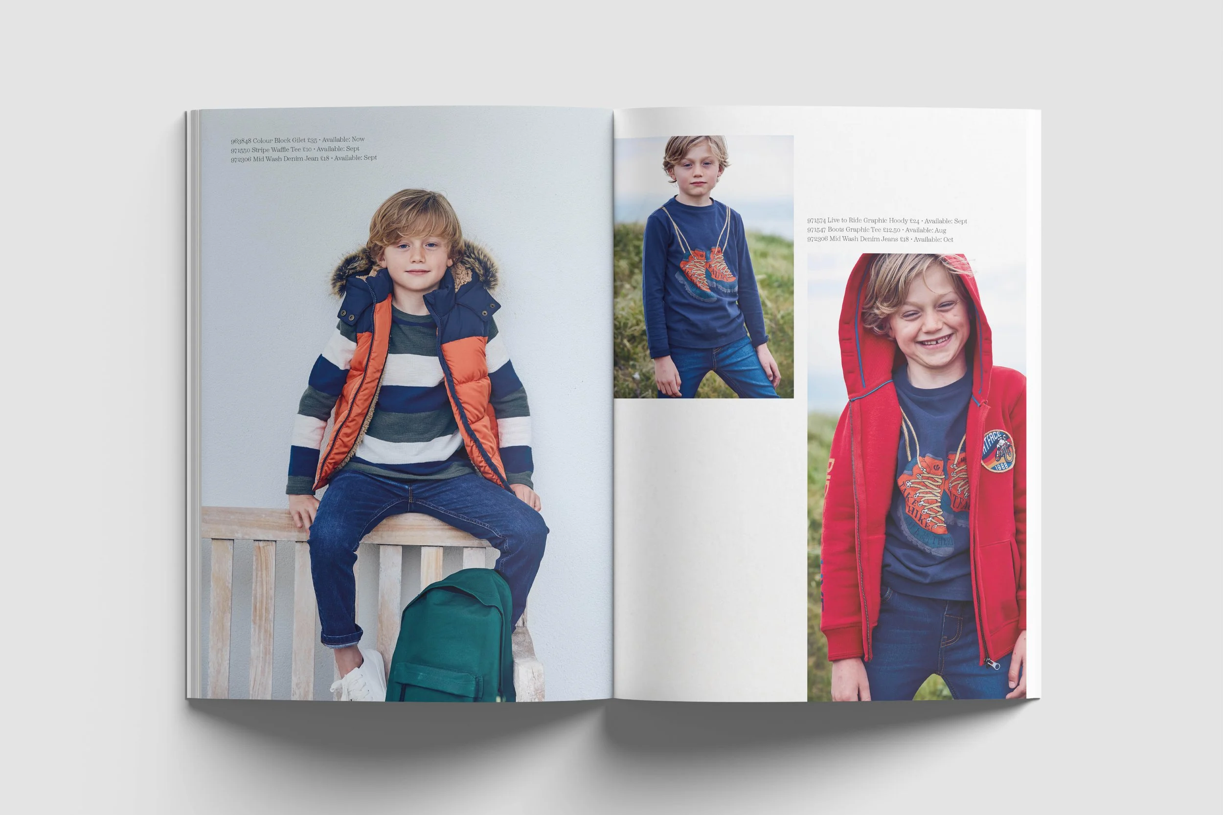 ABD_WebsiteSquareSpace Fatface-Lookbook_V122.jpg