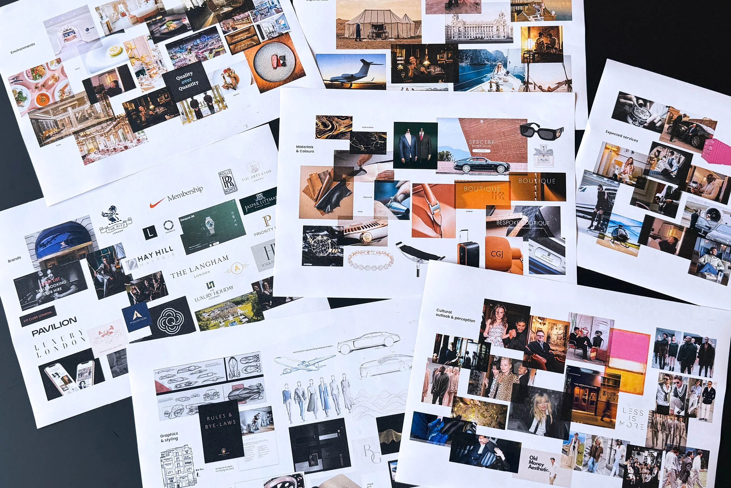 Research and development based on parallel companies within different industries. This process was undertaken to discover and create the feel of the new brand
