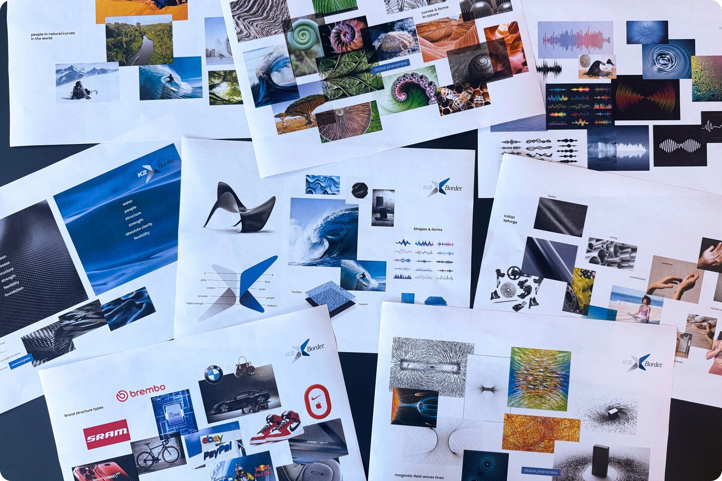 Research and development based on parallel companies within different industries. This process was undertaken to discover and create the feel of the new brand