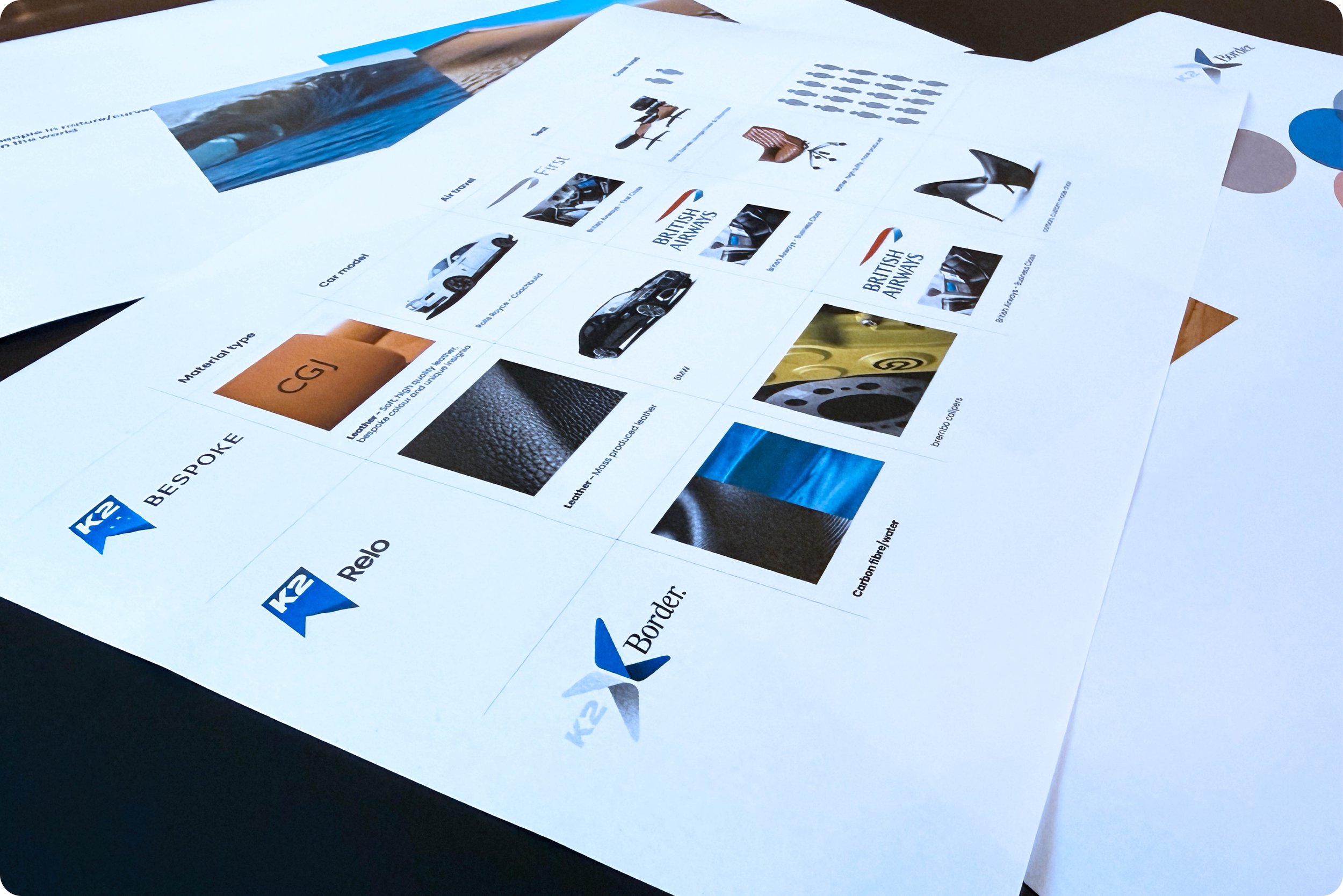 Extensive conceptual thinking process to consider the companies key characteristics. These characteristics to be considered in relation to the companies of the K2 Group