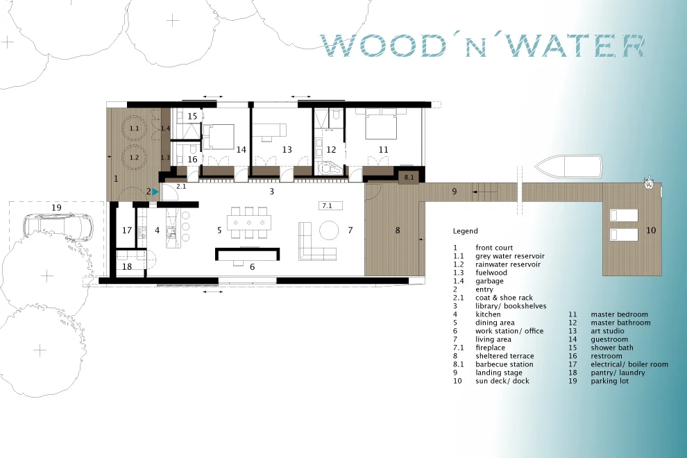 MODERNIST RETREAT 'WHO'