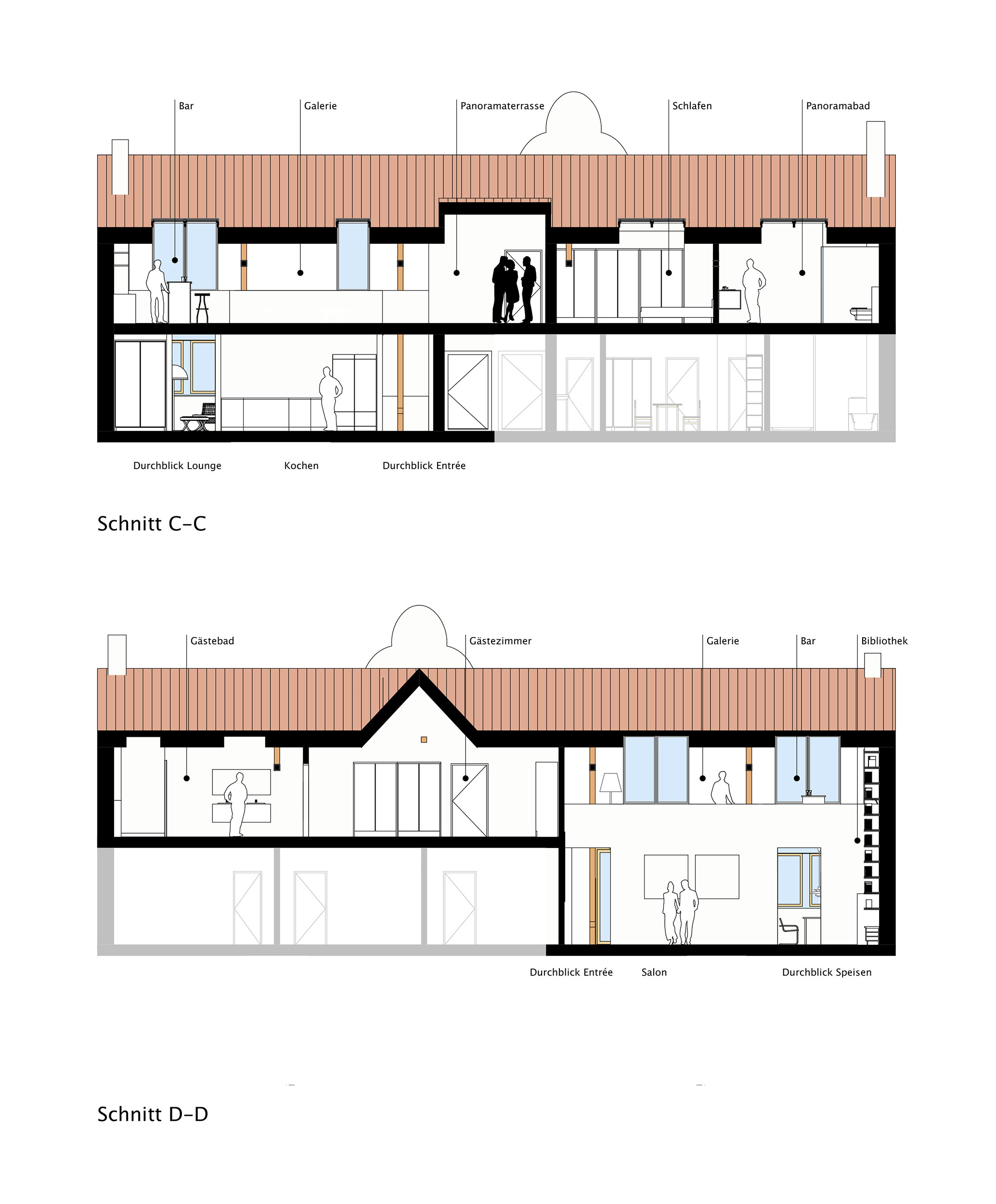 HISTORICAL RESIDENTIAL BUILDING 'ISM'