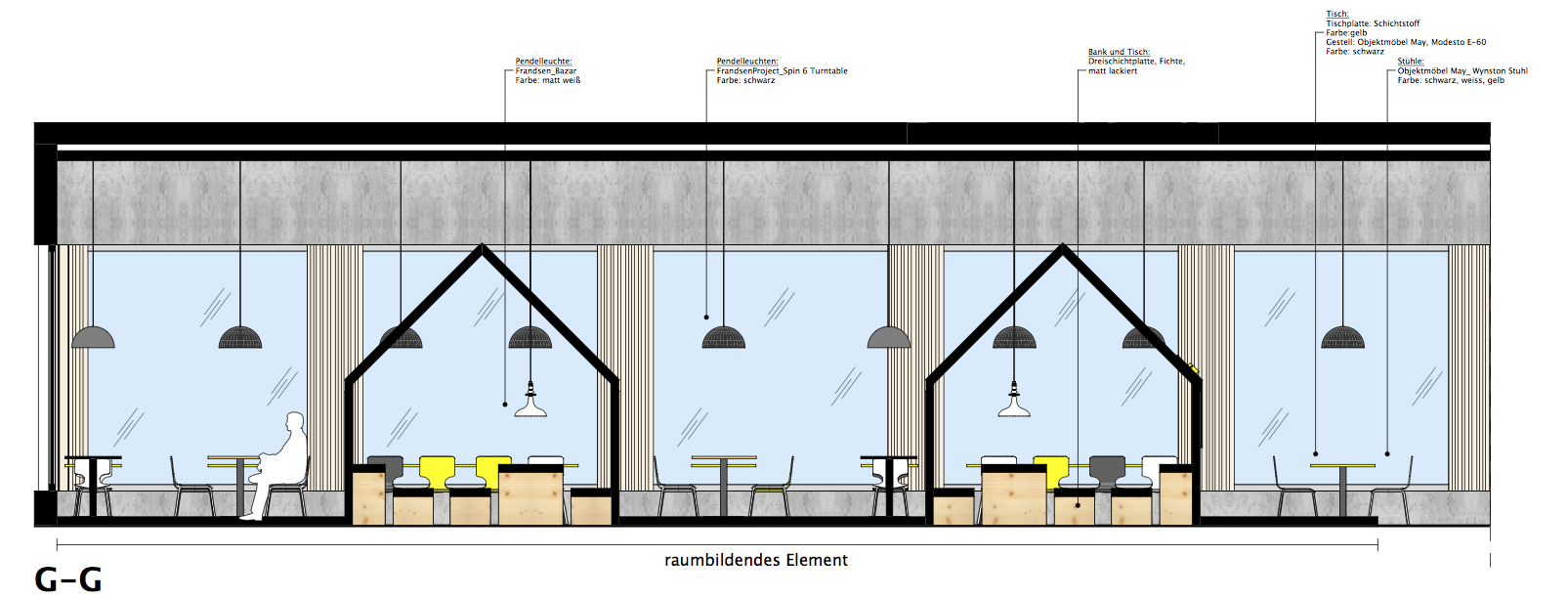 HOTEL BRAND 'AVE'