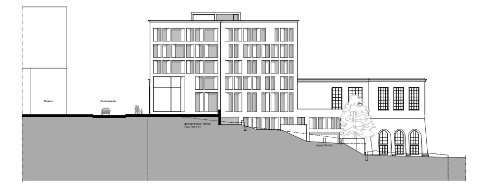 MULTIFUNCTIONAL BUILDING 'GKB'