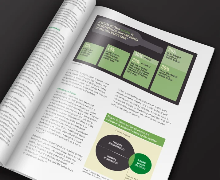 Mental Health Commission Report Design