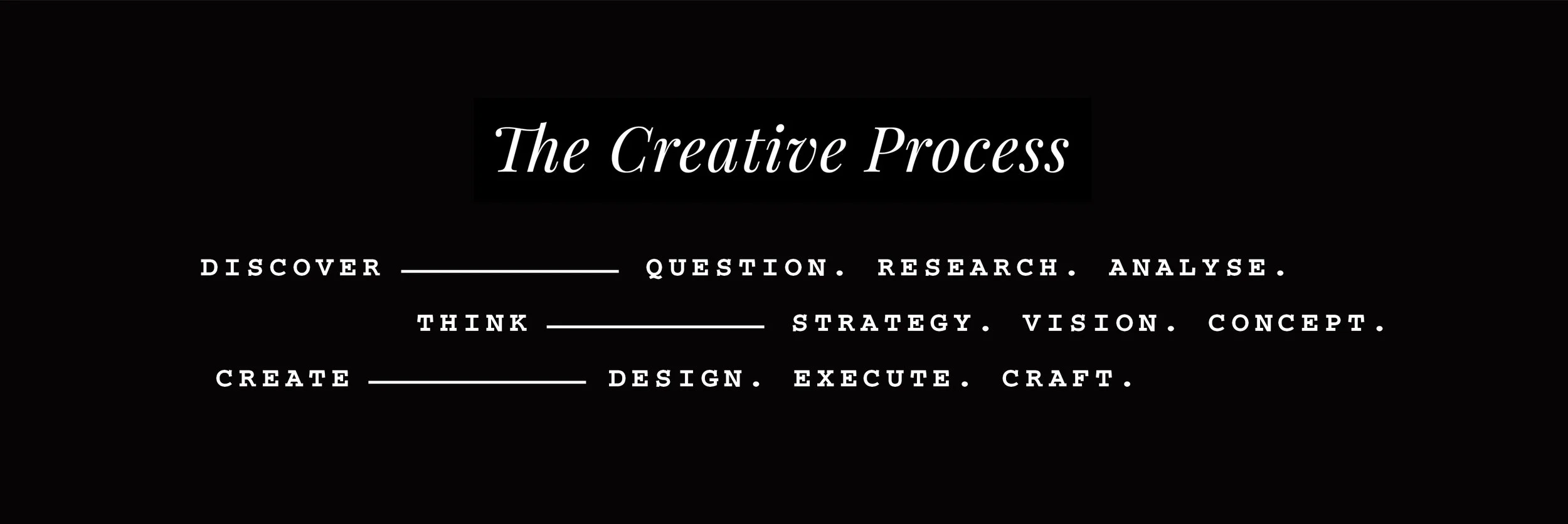 Creative_Process.jpg