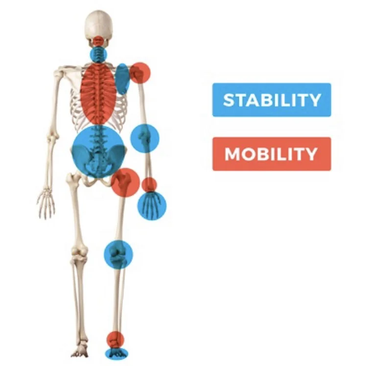 The Biggest Problem Golfers (and everyone else) Face