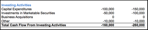 Investing.png