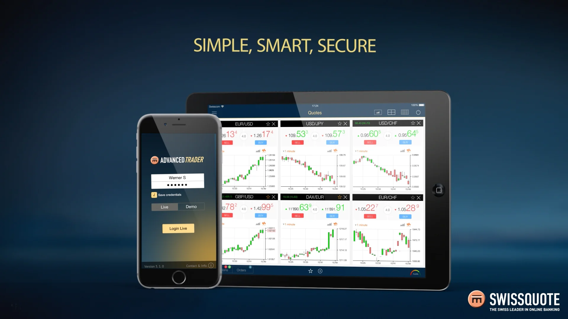 Swissquote - Advanced Trader