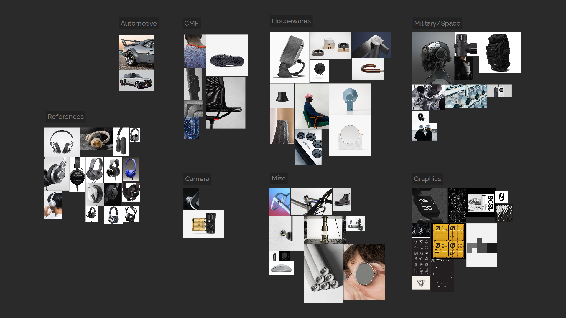 Moodboard/Research