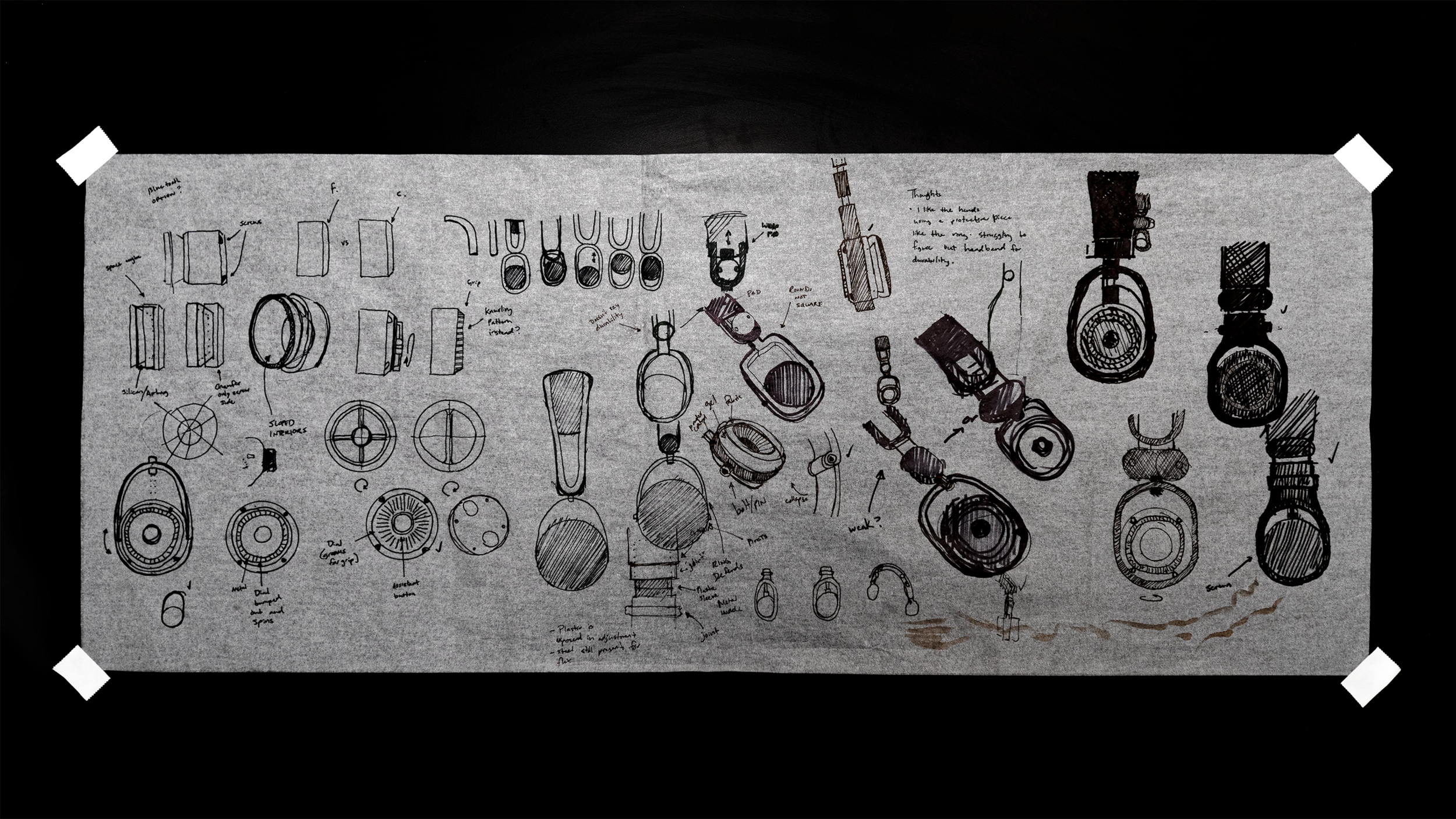 Thumbnail Exploration