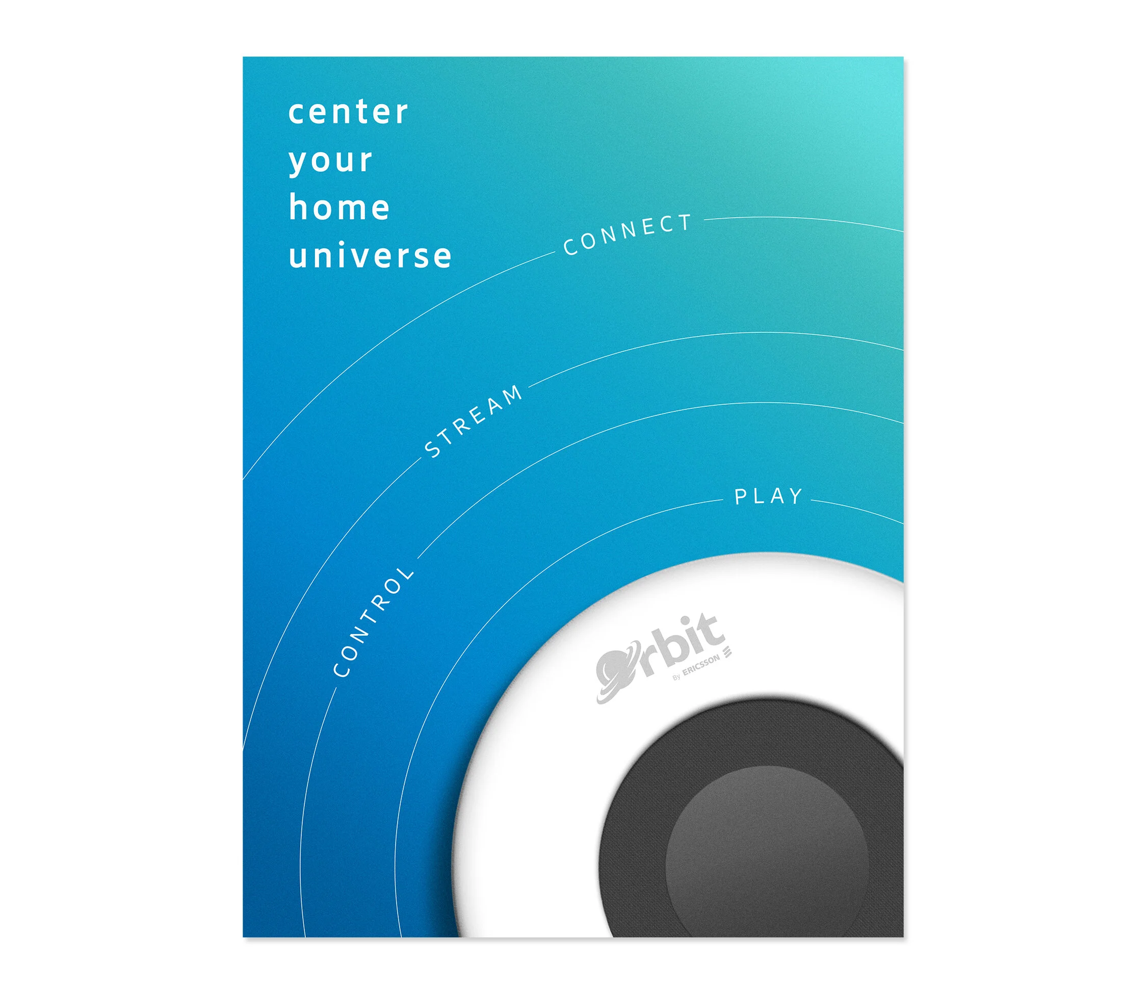 Home Automation Poster